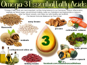 Omega 3 for hyperthyroidism